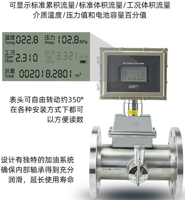 丁烷氣體渦輪流量計液晶顯示圖