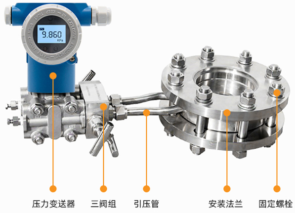 差壓式氣體流量計結構圖