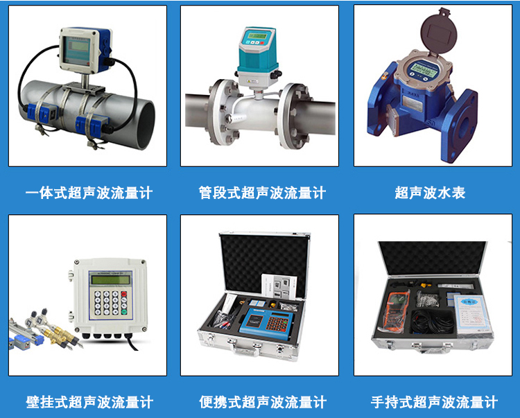外貼式超聲波流量計分類圖