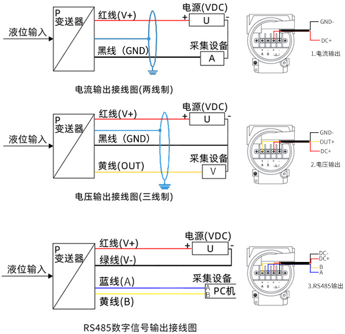 壓阻式壓力變送器接線方式圖