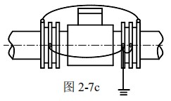 液堿流量計接地方式圖三